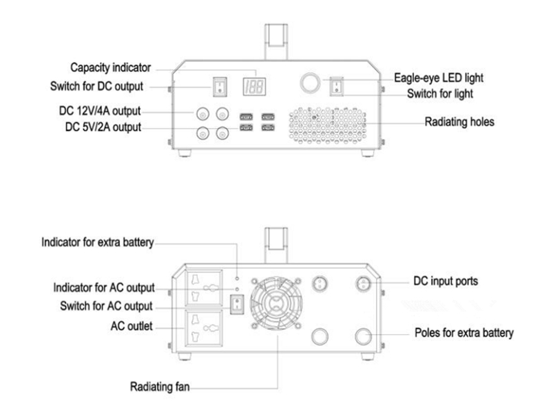 lithium battery pack