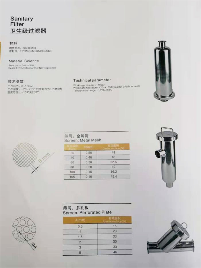 Sanitary filter main parameter