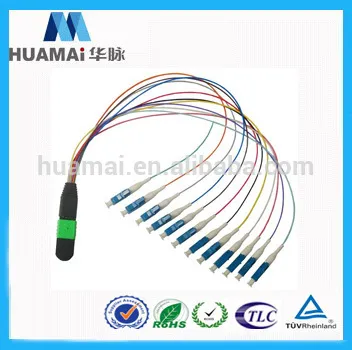 Huamai mpo adapter