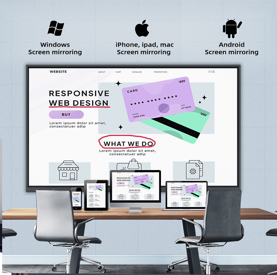 Interactive Board Projector Interactive Board Projector
