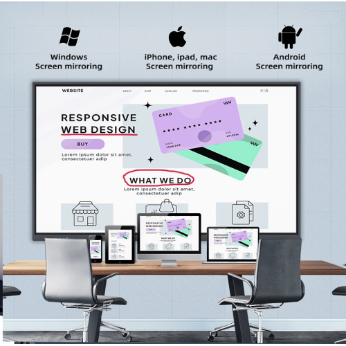 Interactive Flat Panel Display Whiteboard
