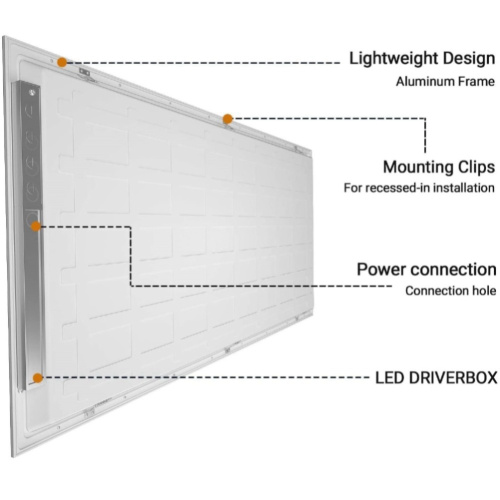 Applique à écran plat 2x4 LED 5000K lumière du jour