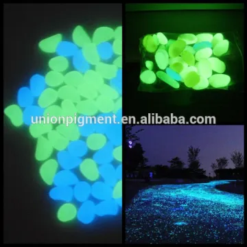 Photoluminescent Pigment with glowing blue green color