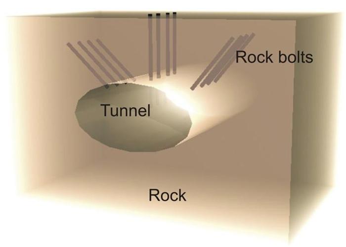 12 11rock Bolt Tunnel