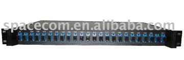 fiber optic 1x8 PLC splitter