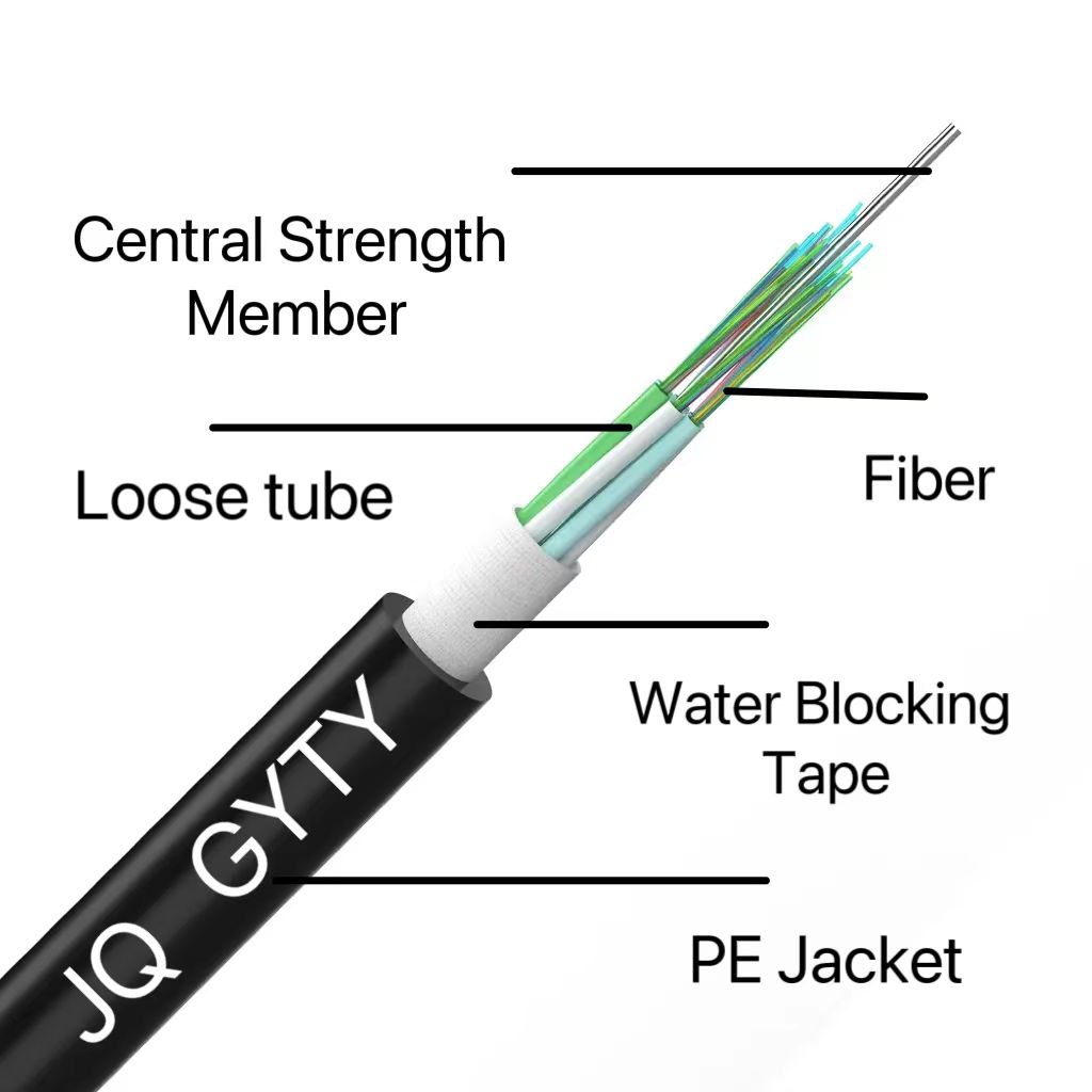 96 cores singlemode GYFTY GYTY fiber optic cable