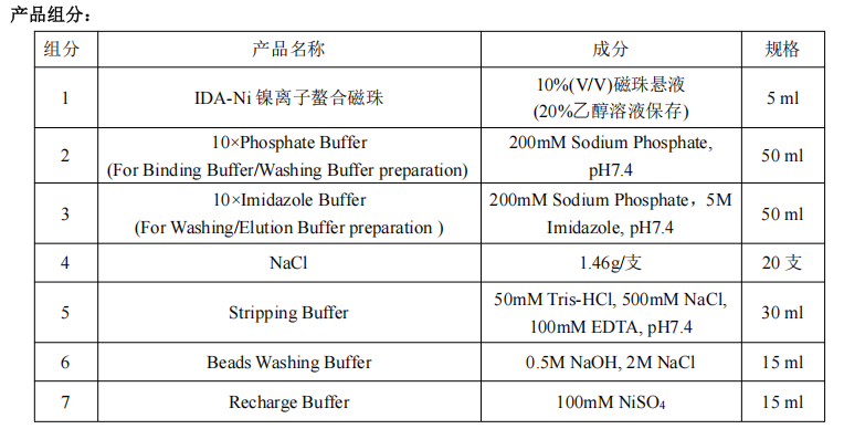 His-tag Protein Purification Kit (IDA-Ni)