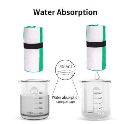 Eco Certified Quick Drying Microfiber Beach Towel