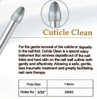 Cuticle Clean