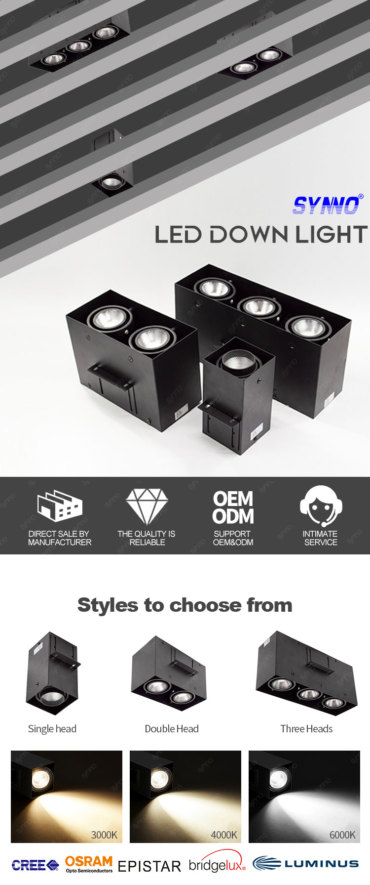 Surface Mounted Led Down Light