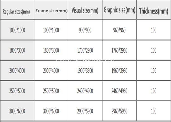 regular size of framless fabric light boxes