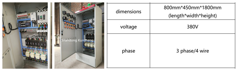control box