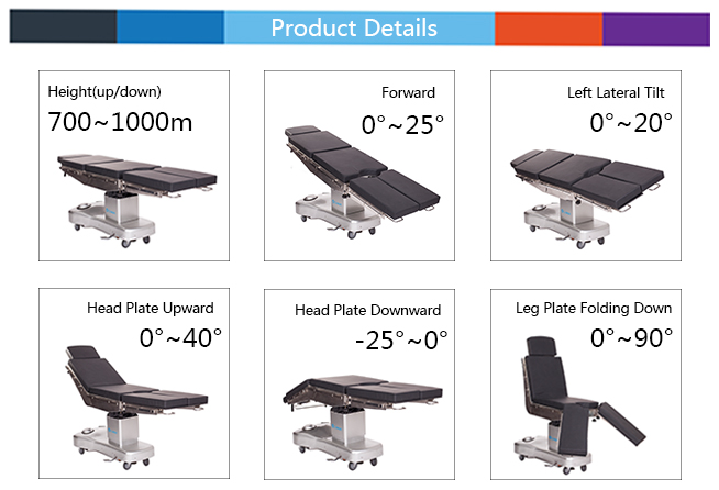 operation table manufacturers