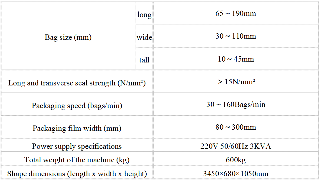 PW-300 Disposable tableware packaging machine
