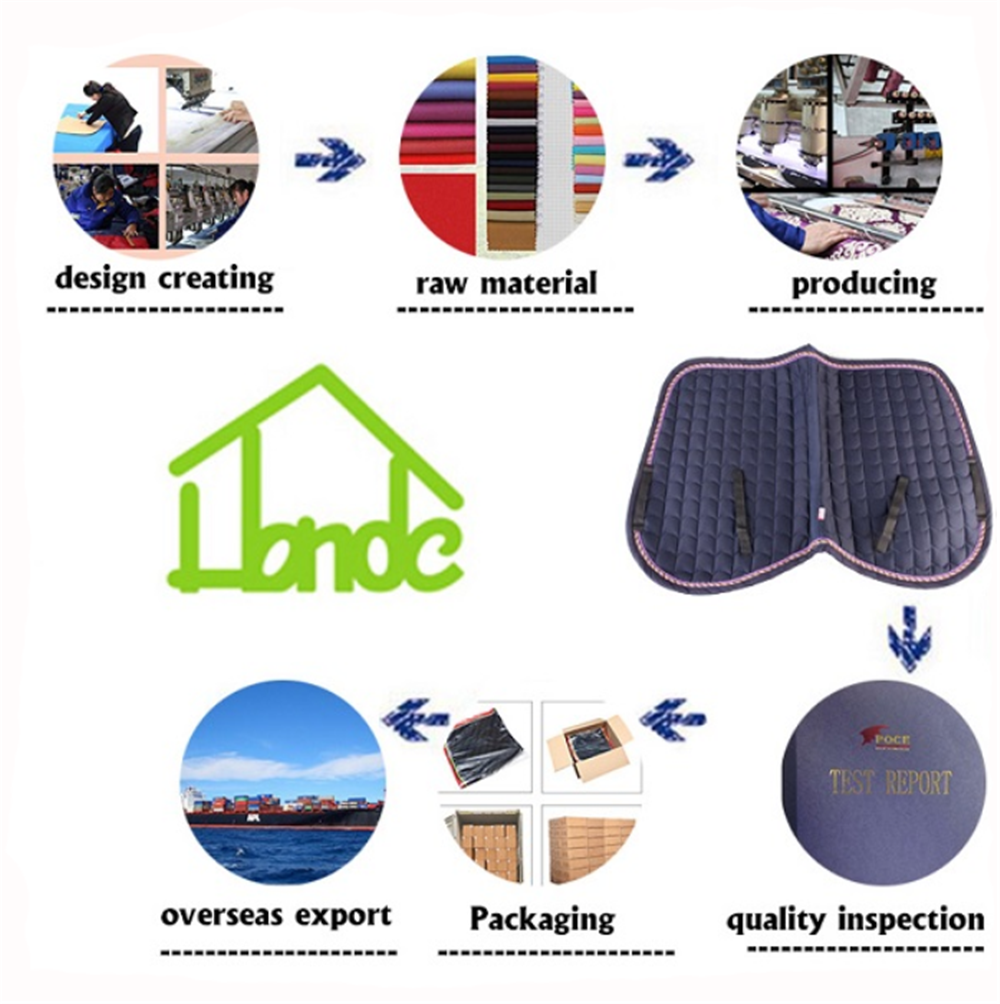 saddle pad producing saddle pad producing