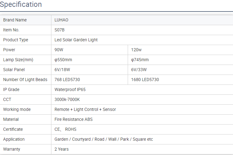 Ufo Specification