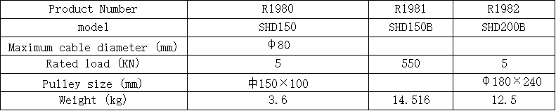 ডিফল্ট নাম default name