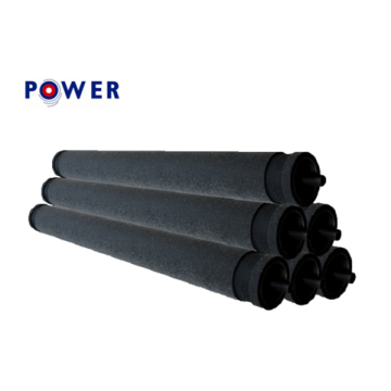 Factory Price Industrial Rubber Roller