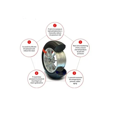 Chevrolet Tire Pressure Monitoring System (TPMS) 13586335 Tire Pressure Sensor