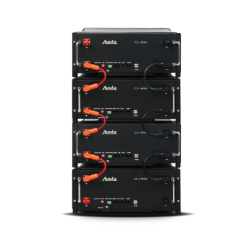 Long Life Industrial Battery Unit with High Capacity