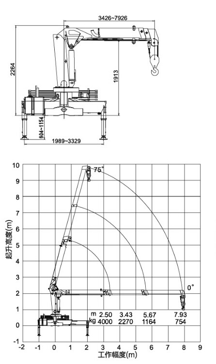 lorry crane drawing