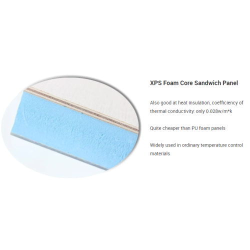 XPS Sandwich Board with Wooden Layers