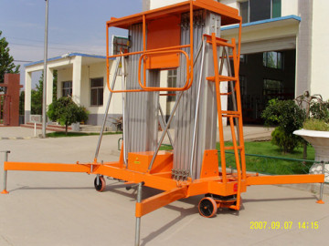 Bohai Lifting Machine