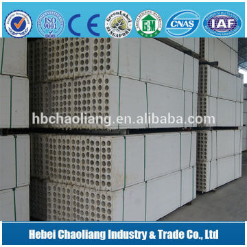 Precast concrete mgo panel/Magnesium oxide board price/insulation fireproof board