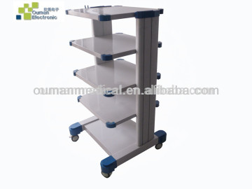 Endoscope System Workstation Cart