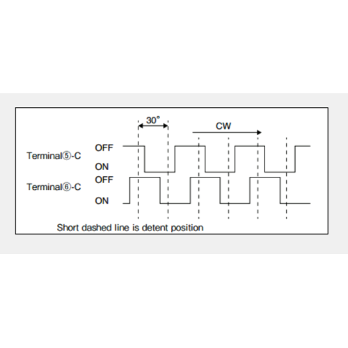 Sdde series power switch