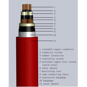 Monitoring core and semi-conductive screen flexible mining cable