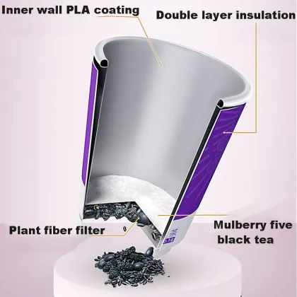 Wholesale Disposable Double Foil Paper Cup - Tea Mulberry Five Black Tea