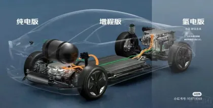 Changan Fuel Cell Car: The Luxurious Chinese EV Sedan