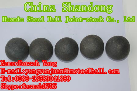 Huamin Forged Mill Ball