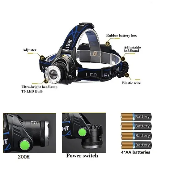 hot sale & high quality zoomable rechargeable led headlamp