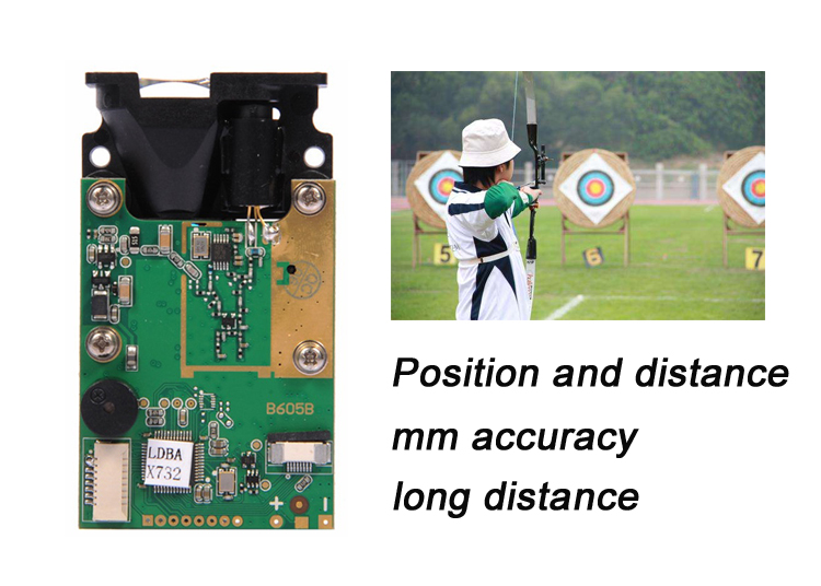 Archery Long Distance Sensor Application scene