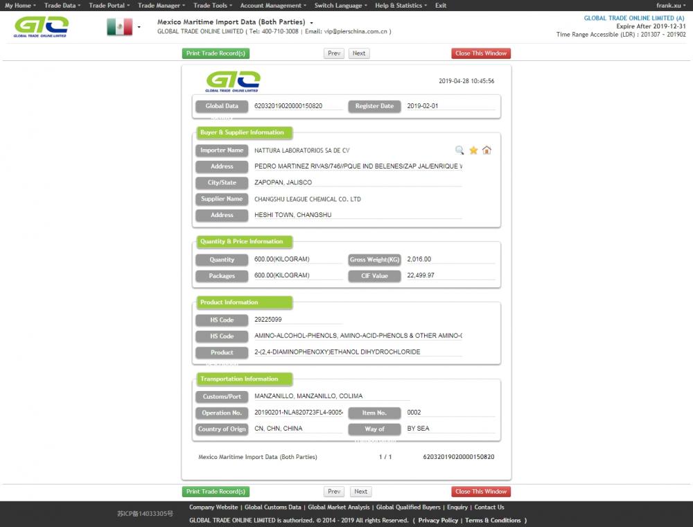 Etanol di-hidrocloreto México Importação de dados de importação