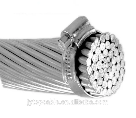 AAAC conductor,All Aluminium Alloy Conductor with ASTMB399