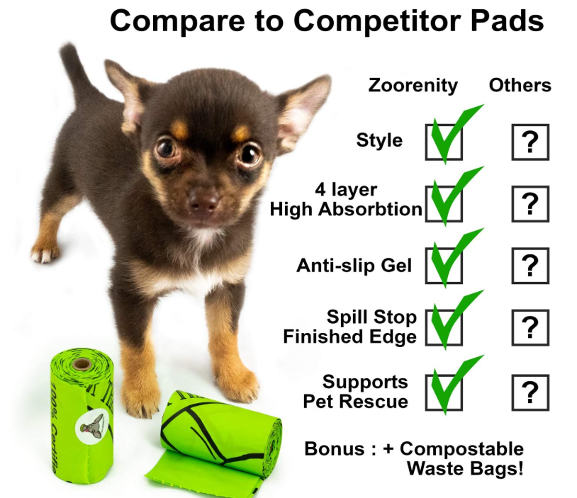 Premium Reusable anti-slip puppy training pads