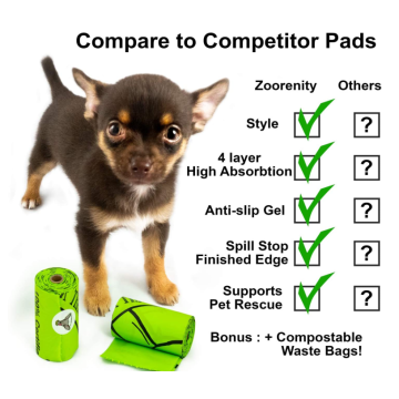 Premium herbruikbare antislip puppy training pads