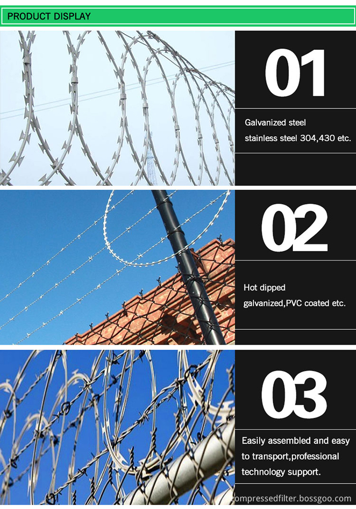 Concertina Wire