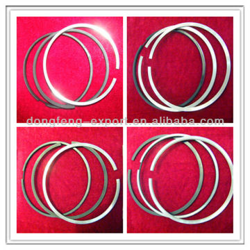 Auto Spare Parts Piston Ring Kit