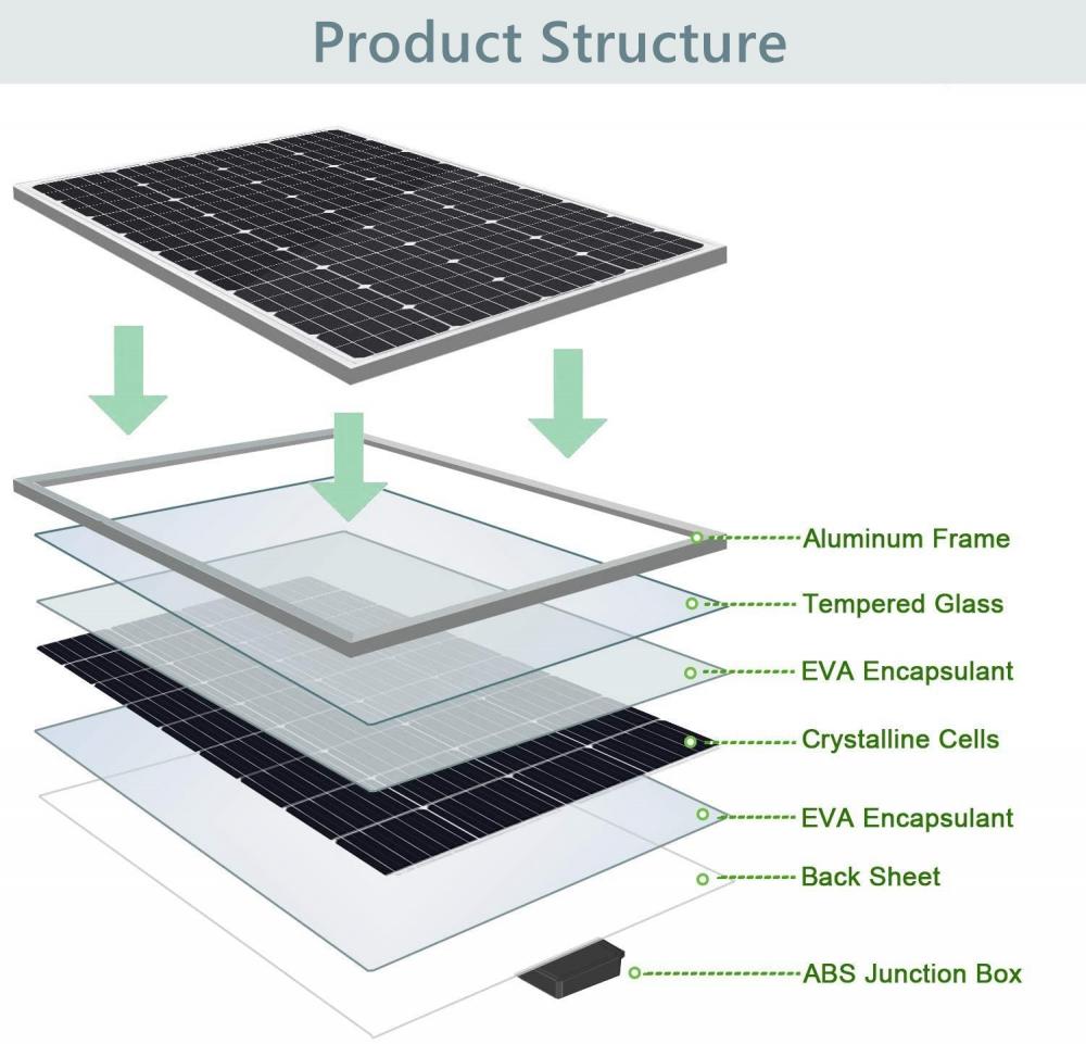 Module Off Grid 5 Jpg