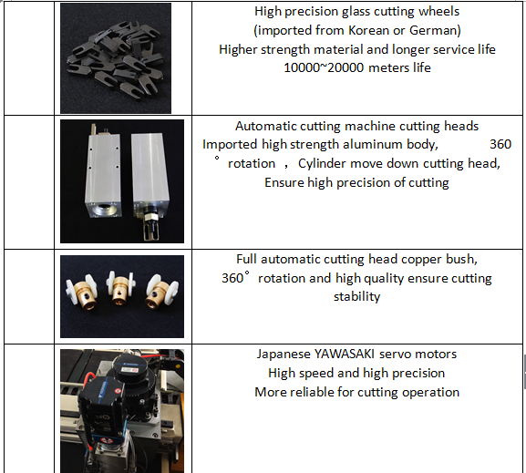 glass cutting table part