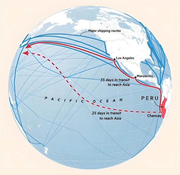 The port of Chankai opened a new route from Asia across the Pacific to South America The port of Chankai opened a new route from Asia across the Pacific to South America
