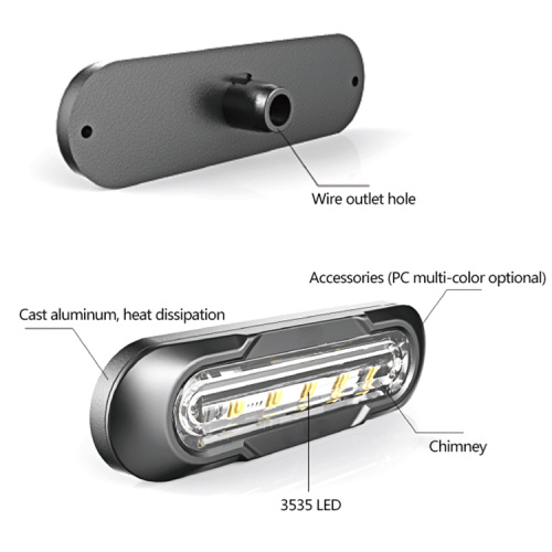 એલઇડી સ્ટ્રોબ લાઇટ્સ વાહન ઇમરજન્સી સ્ટ્રોબ લાઇટ્સ ટ્રક માટે એલઇડી ફ્લેશિંગ કાર લાઇટ
