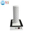 China HVAC Duct UV Light Air Purifier - Pembersih Udara UV China