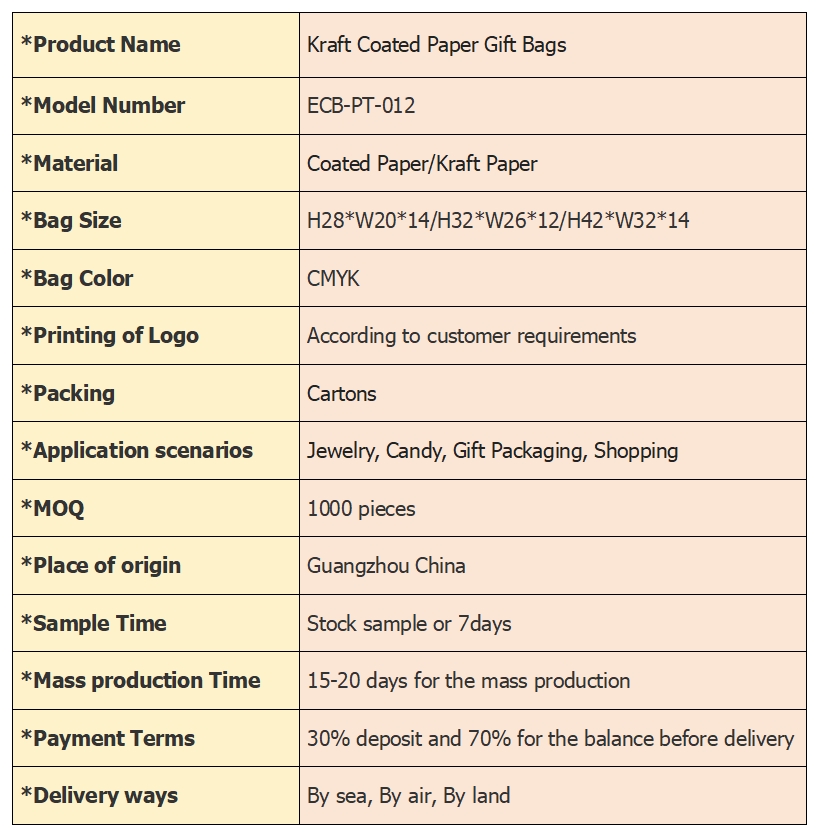 ECB-PT-012