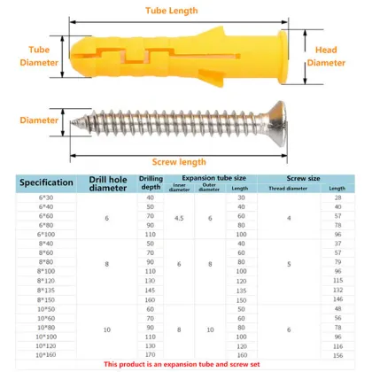 Factory Direct Mail: High Quality Self-Drilling Drywall Plastic Expansion Anchors