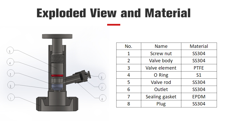 Stainless Steel 304 Beer Sampling Valve